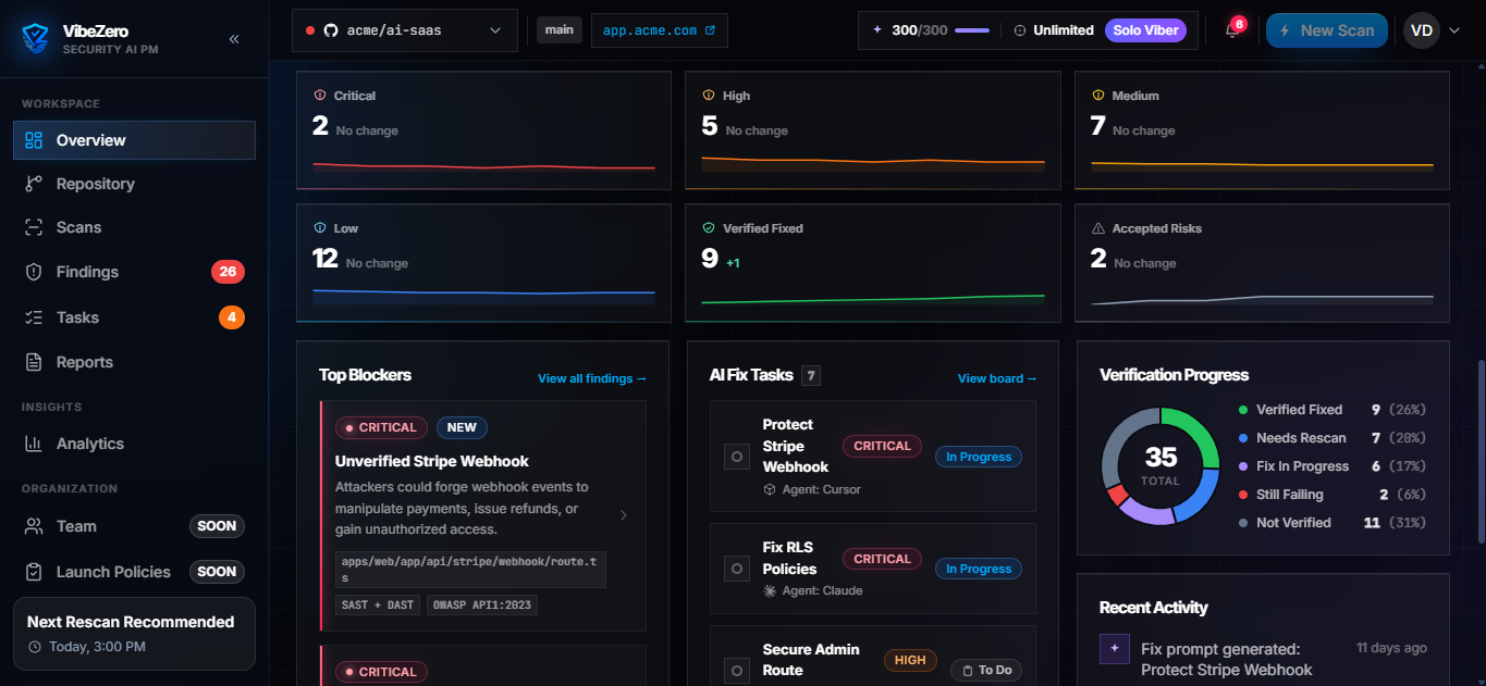 VibeZero findings view grouping vulnerabilities by severity with the top release blockers highlighted