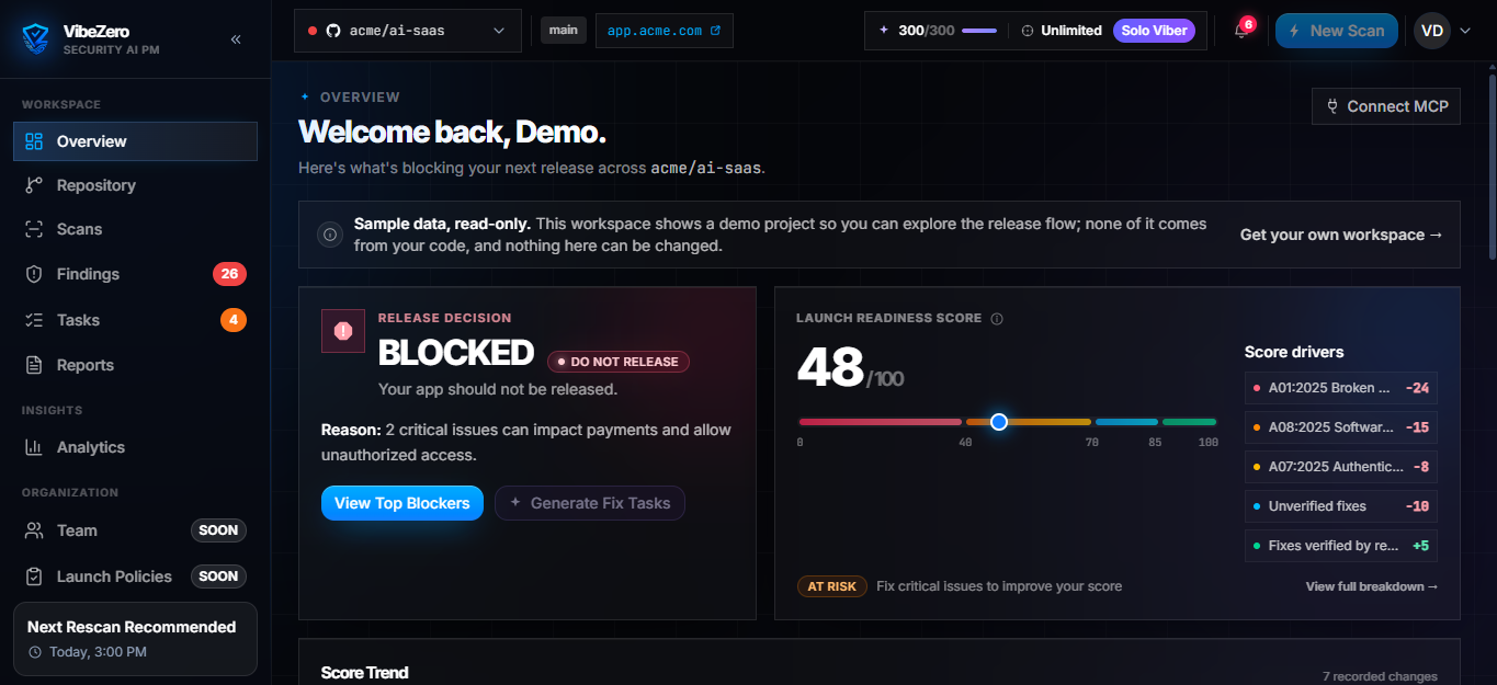 VibeZero overview dashboard showing the release decision and the launch readiness score with its drivers